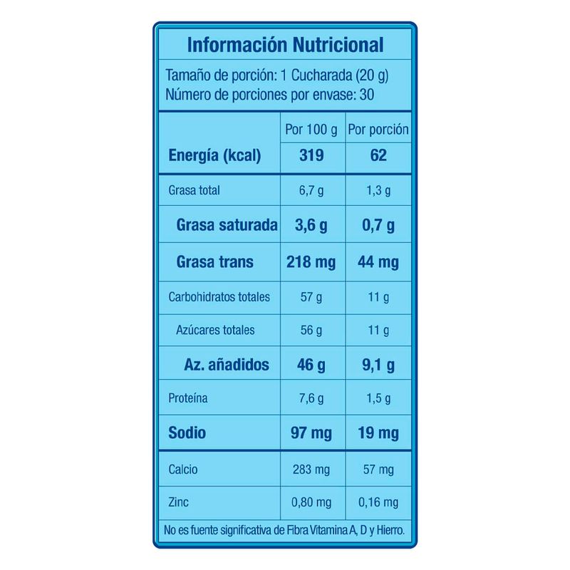Leche condensada La Lechera bolsa