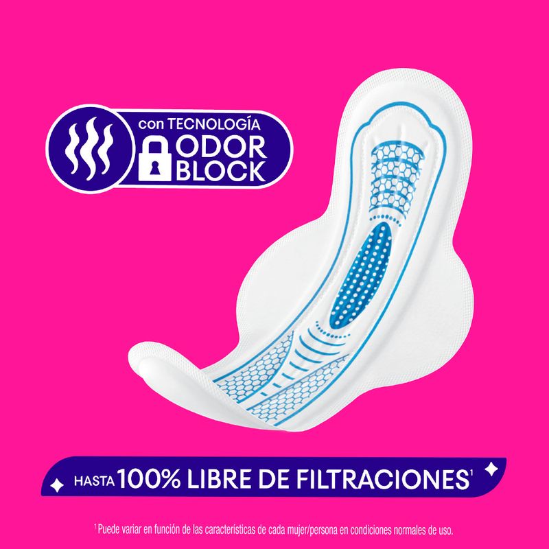 Kotex Toallas Higiénicas Femeninas Discreta 60 Unidades