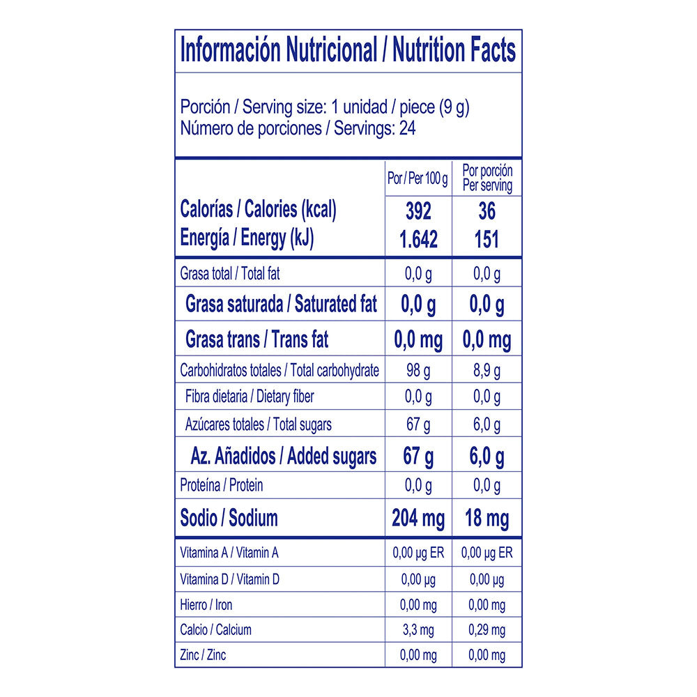 PIRULITO Chupeta sabores surtidos x 24un - 216g