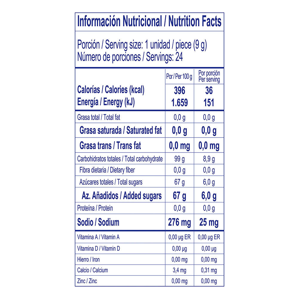 PIRULITO Chupeta sabor leche x 24unid - 216g