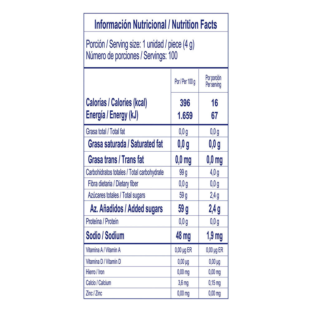 MENTA HELADA Colombina sabores surtidos x 100un - 400gr
