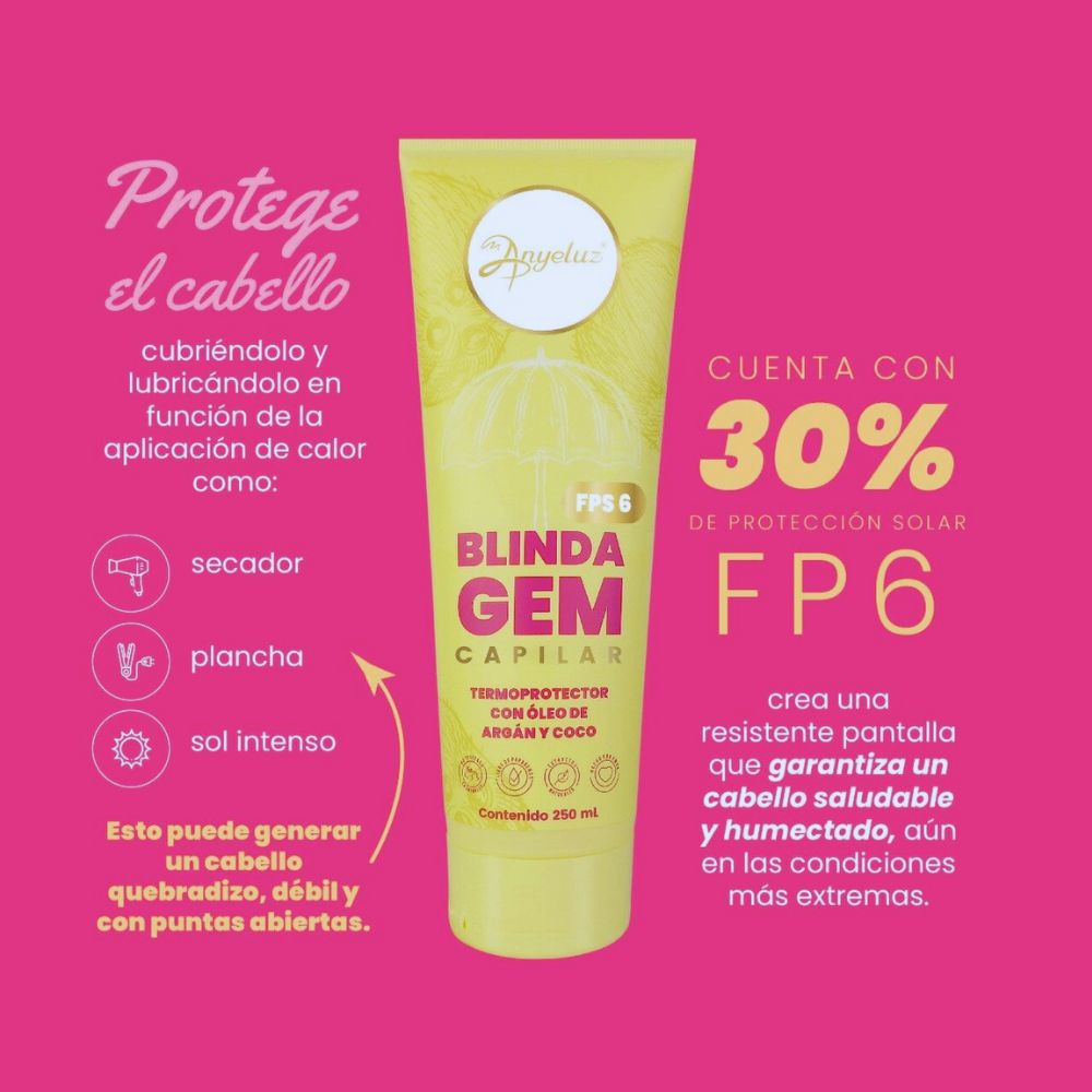 Termo Protector Blindagem Anyeluz