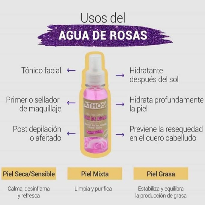 Athos Agua de Rosas (Pack 3) Cuidado Facial, Athos Rosas Cuidado Facial, Athos Colombia, Productos Athos Agua de Rosas