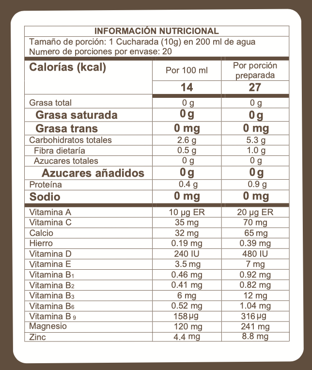 Belfan Mind – Mezcla Nootropica para Enfoque y Memoria x 200g