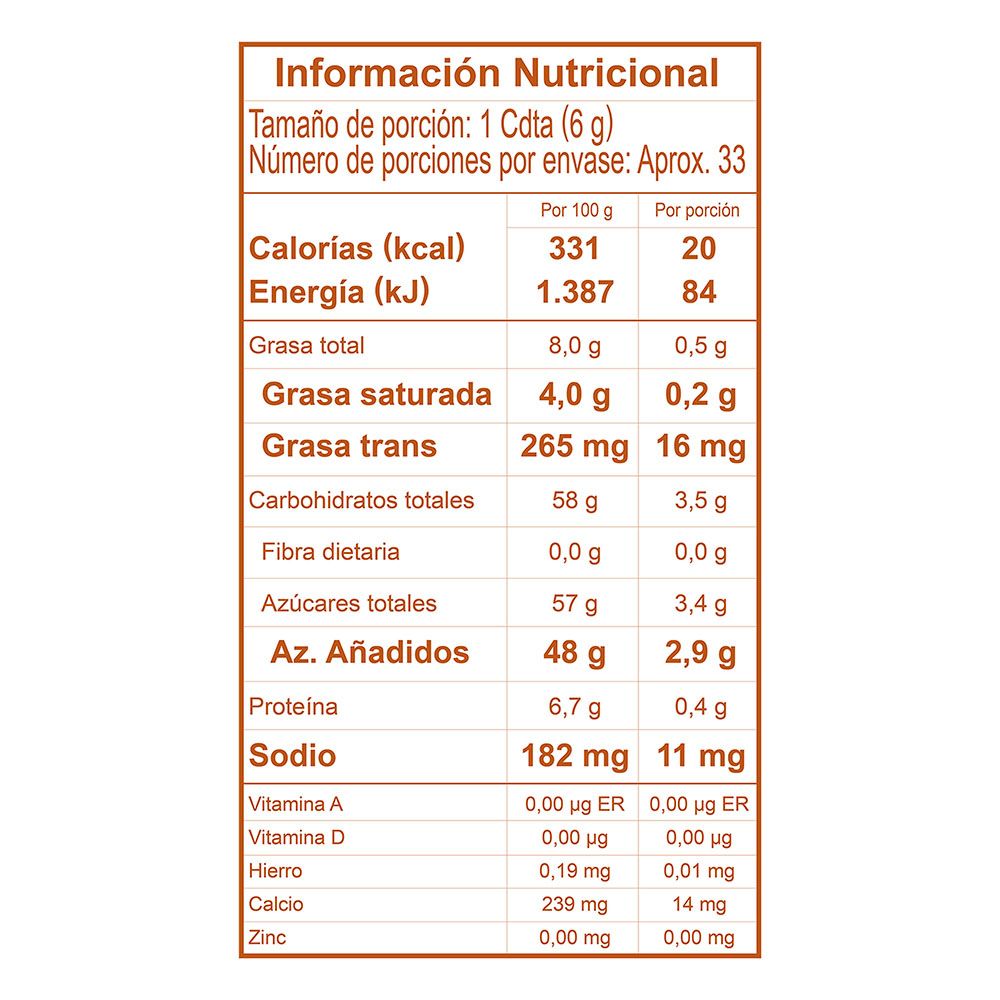 Colombina Salsa de Arequipe x 200g