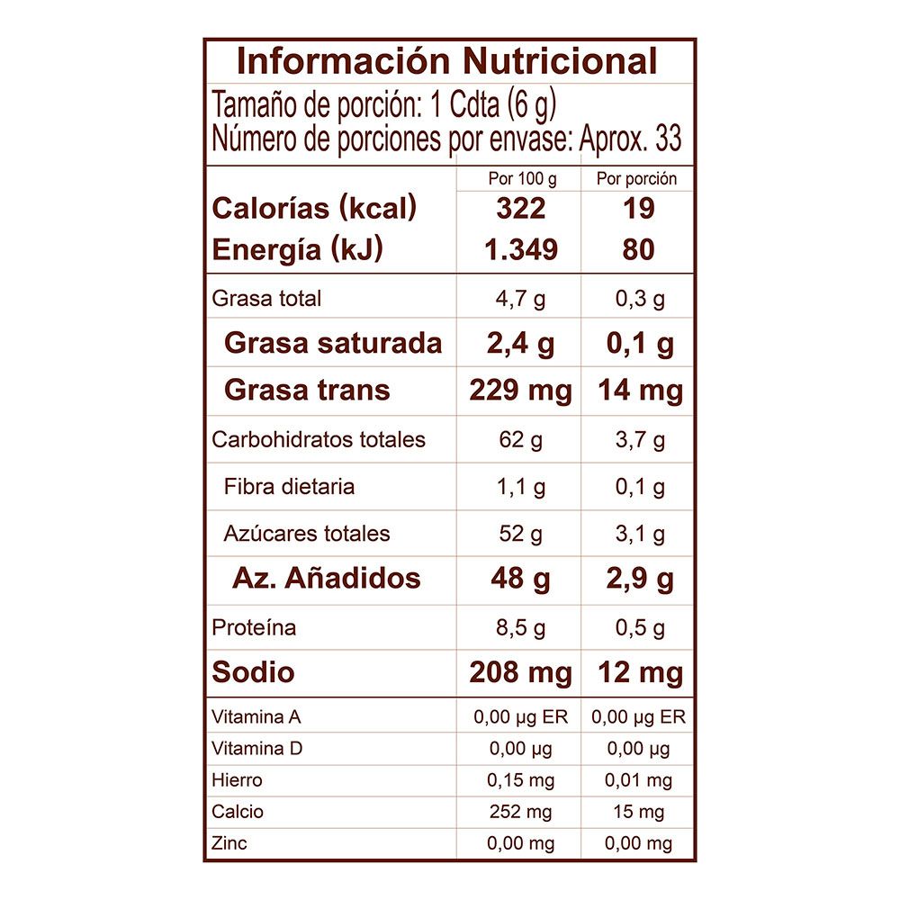 Colombina Salsa de Chocolate Avellana x 200g