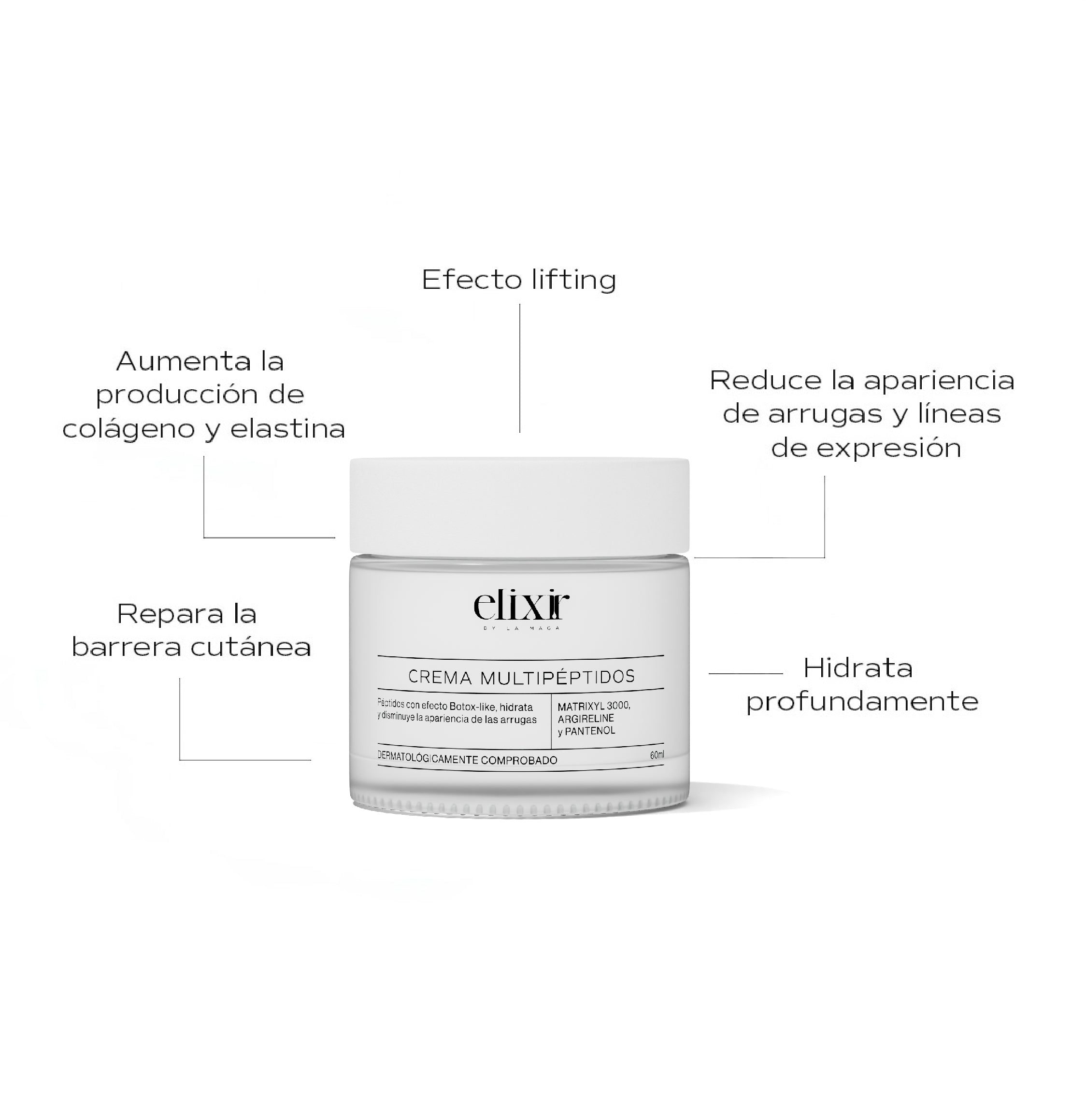 Elixir Crema Multipeptidos 60ml