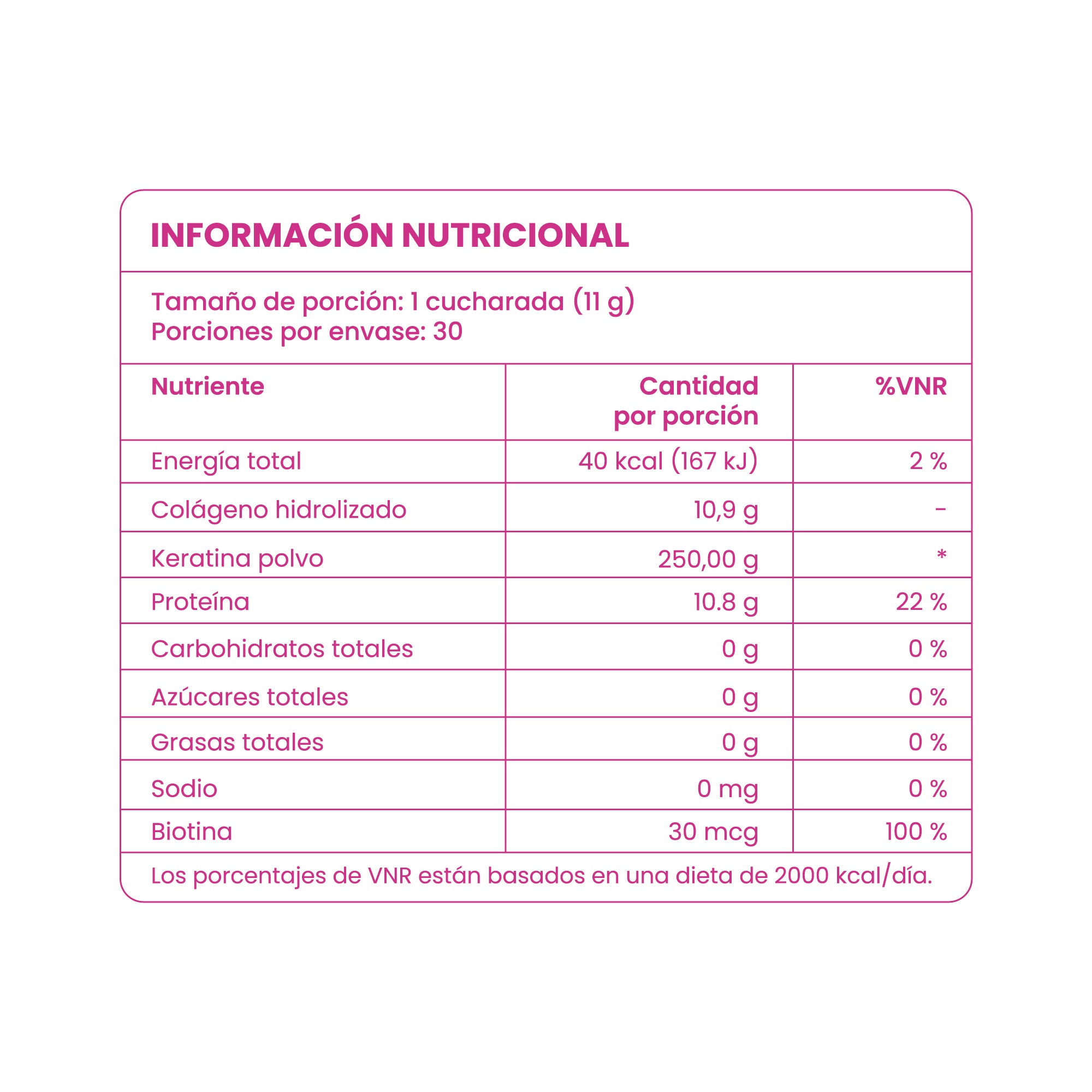 ANYELUZ COLAGENO HIDROLIZADO 300g
