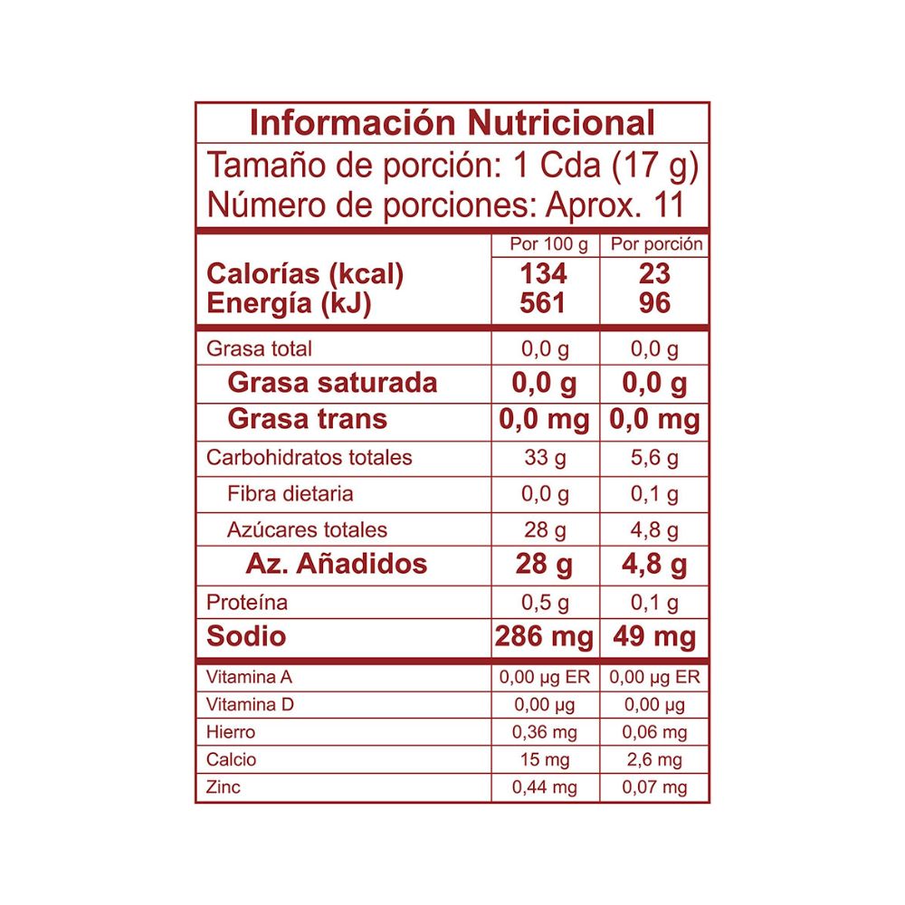 LA CONSTANCIA SALSA BBQ X190GR