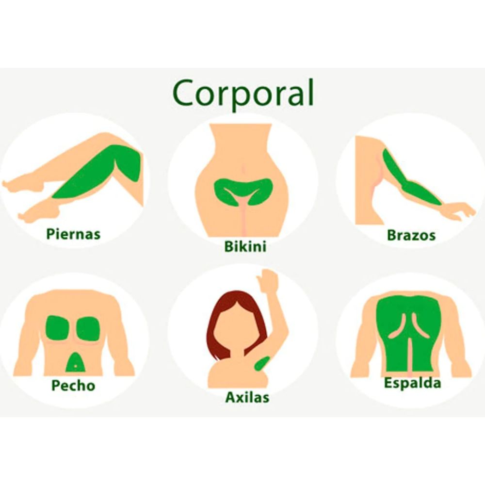 Lampina crema depilatoria 120gr -2 unid + Lampina Numae Crema Corporal -1 unid / Lampina Combo Hidratacion y Suavidad (3 Pack)