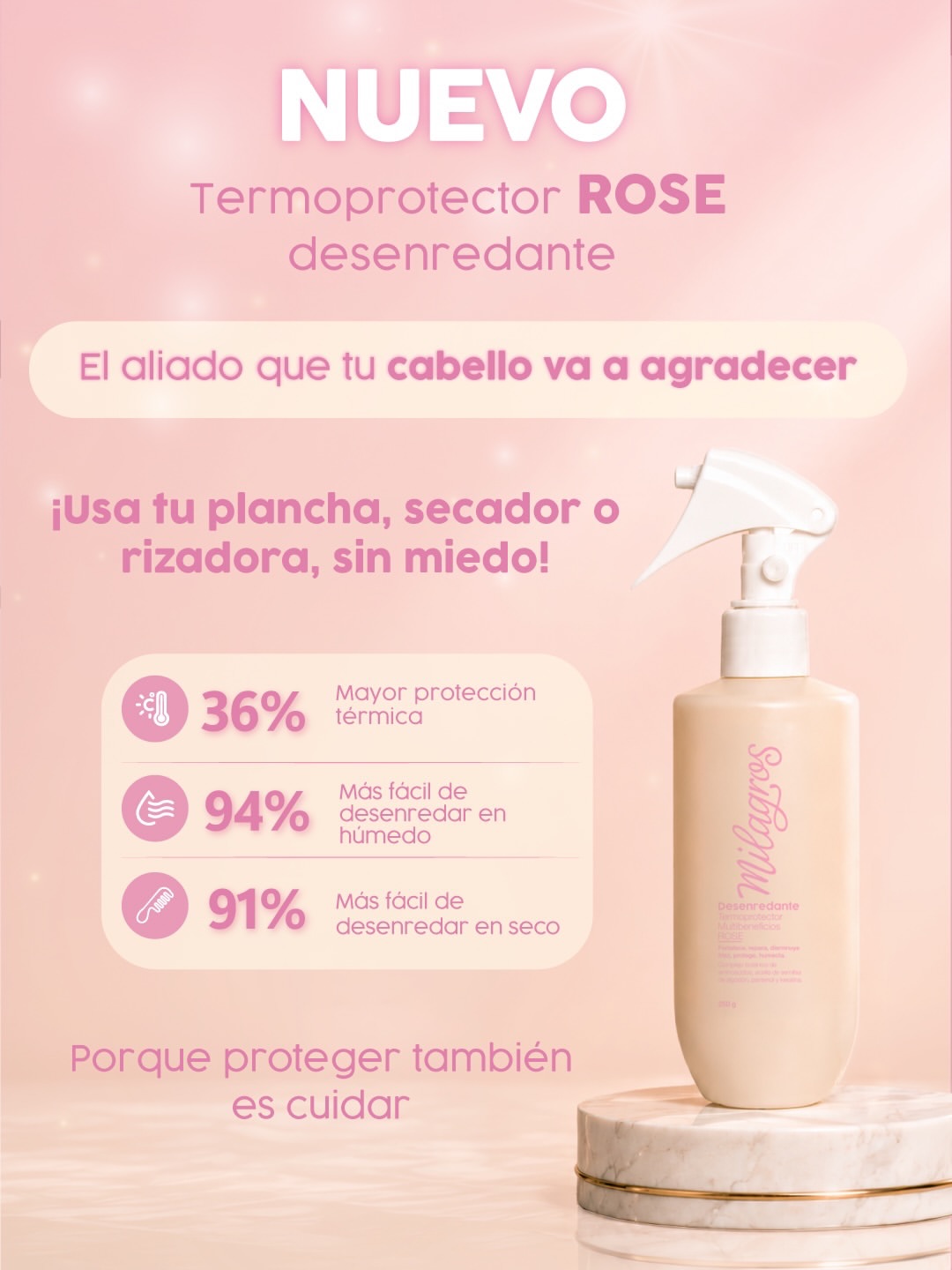 Milagros Kit Advance - Shampoo Biorepolarizador, Tratamiento Advance y Desenredante Rose (3 Pack)