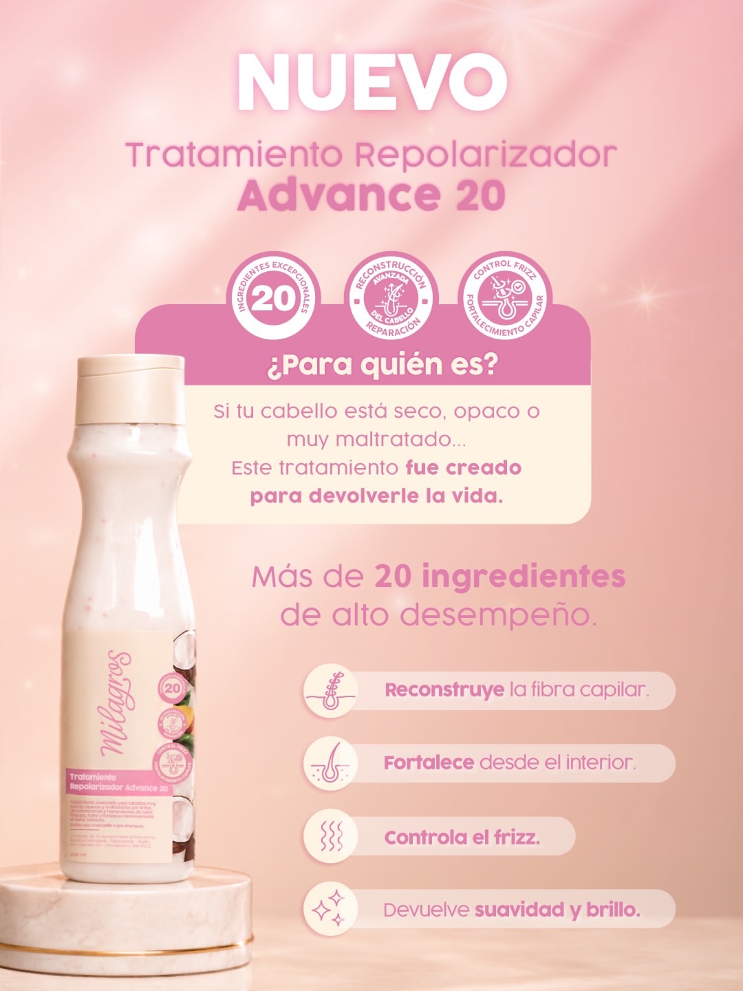 Milagros Kit Advance - Shampoo Biorepolarizador, Tratamiento Advance y Desenredante Rose (3 Pack)