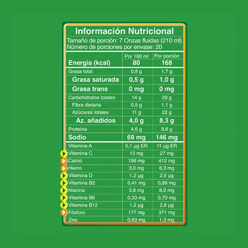 Milo Activ-Go Doypack x 242gr