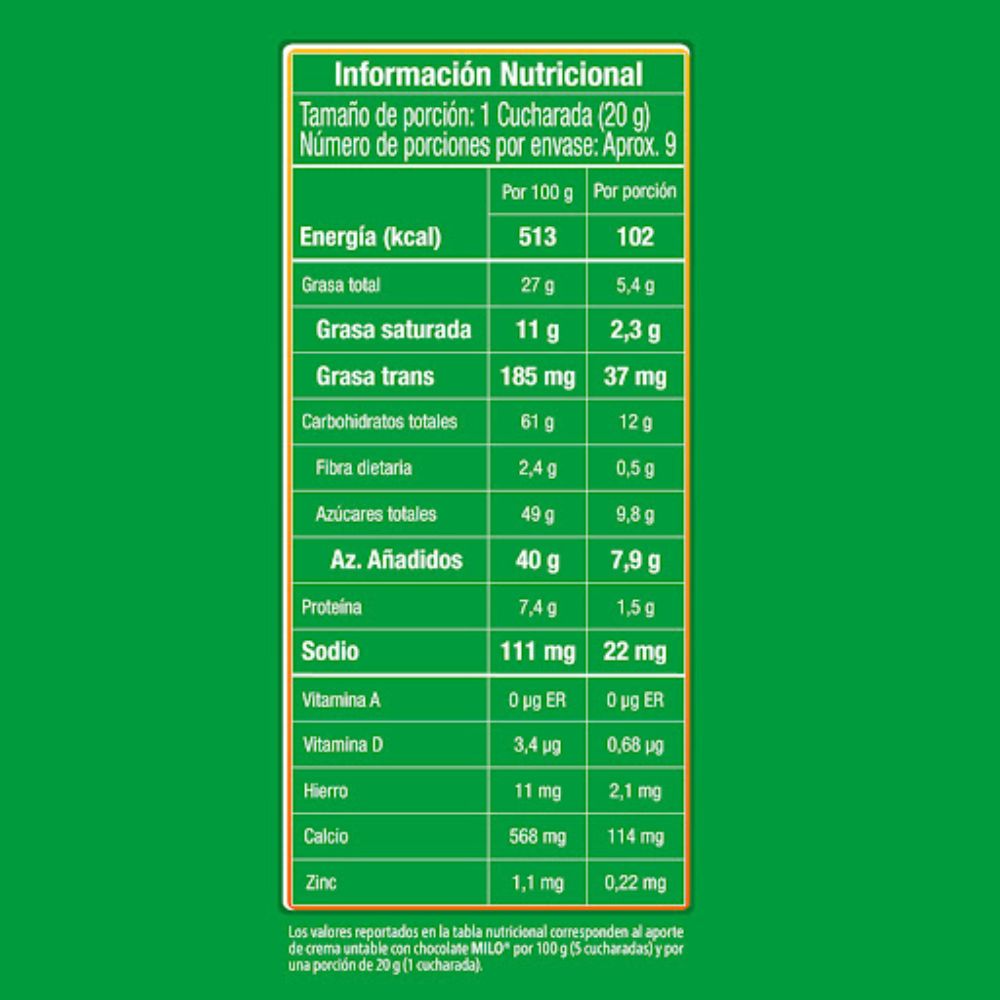 Milo Crema Untable x190g
