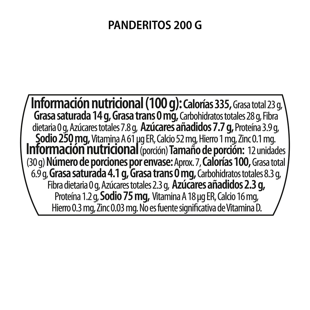 Panderitos Colombianos Konfyt Galletas x 250g