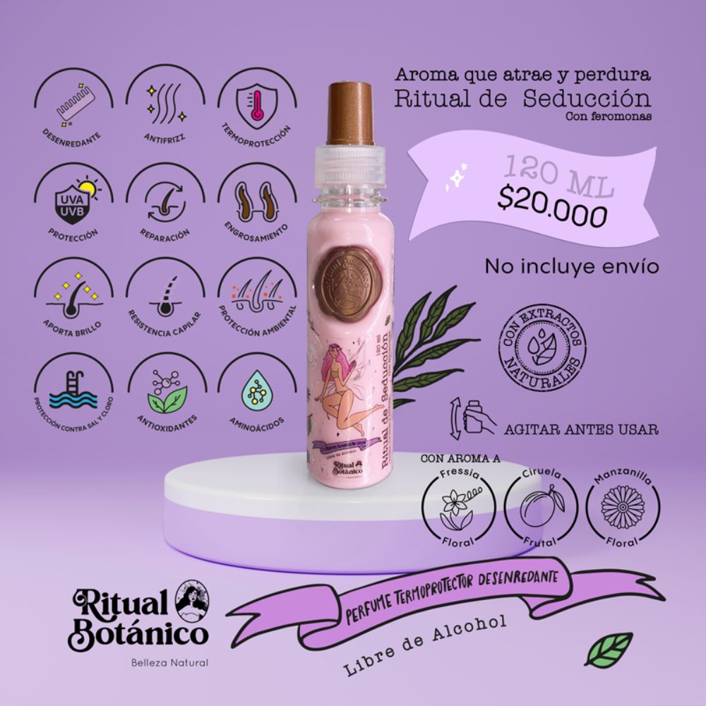 Botanical Ritual Thermoprotective Perfume 120ml