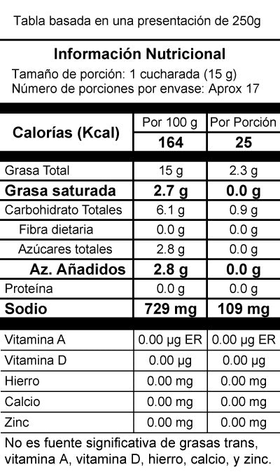 Dressings Classic Ranch Sauce