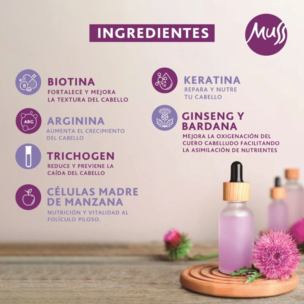 Muss Shampoo Control Caída 400ml