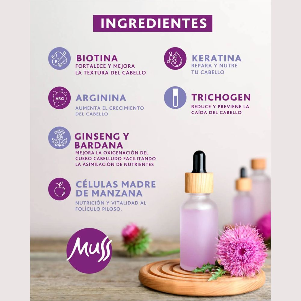 Muss Tratamiento Control Caida 120ml