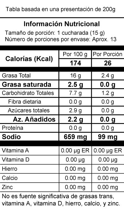 Aderezos Salsa con Sabor a Cheddar x200