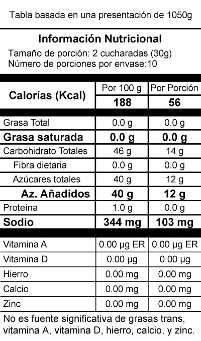Dressings Panelera Sauce