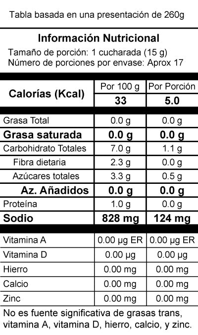 Dressings Garlic Seasoning Sauce