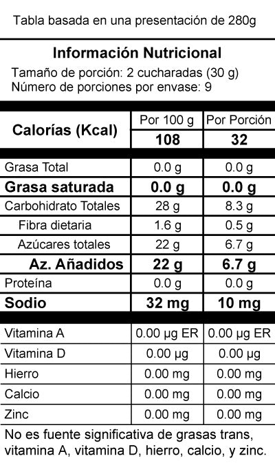 Aderezos Salsa de Pina 280gr
