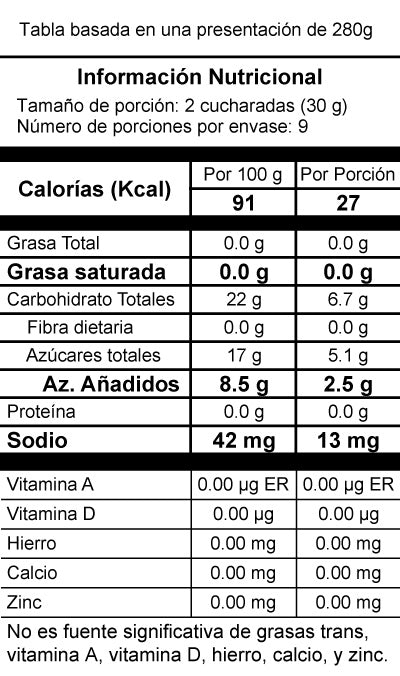 Aderezos Salsa de Ciruelas Pasas 280gr