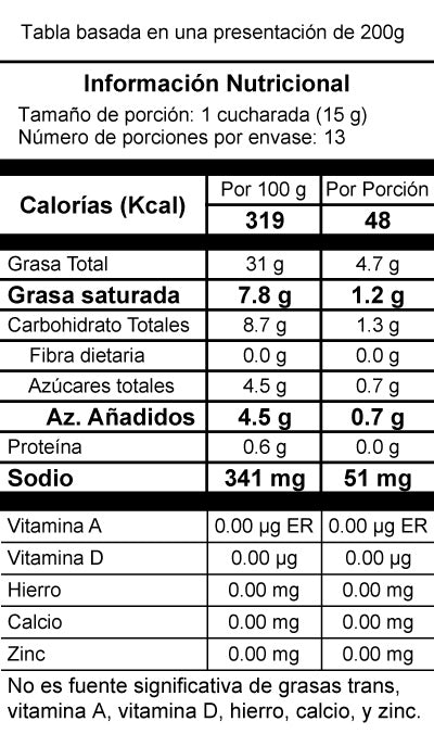 Aderezos Mayonesa con sabor a Tocineta x200gr