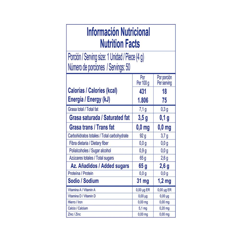 SNOW MINT Caramelo blando sabor menta Colombina x 50 Unid