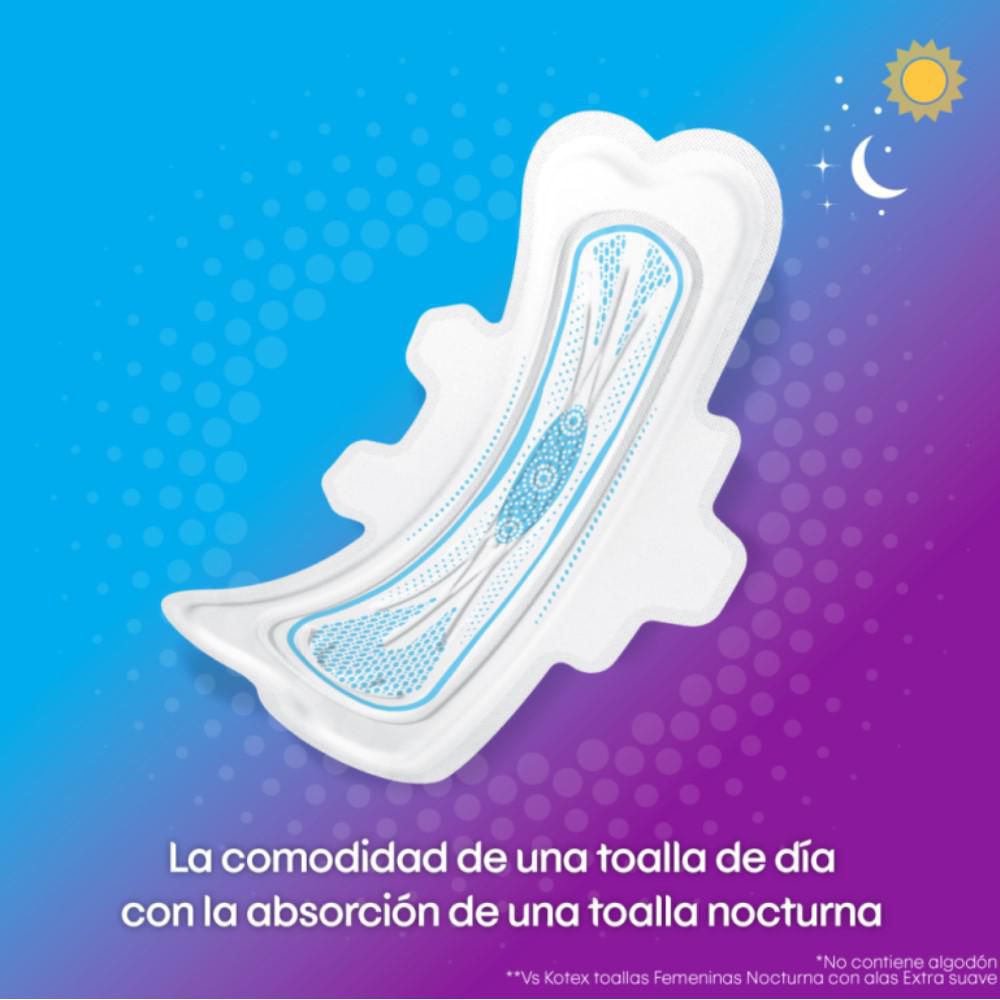 Kotex Ultra-thin Day & Night Sanitary Pads (8 pcs)