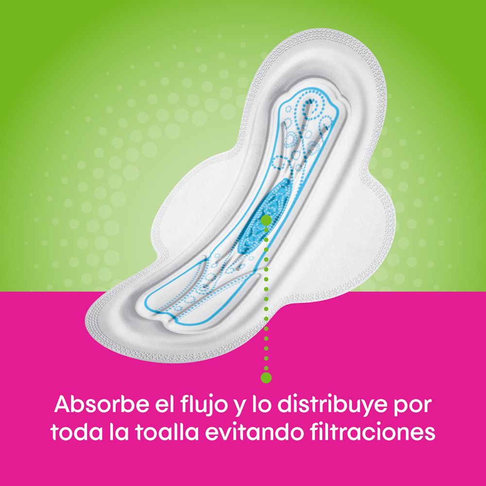 Kotex Toallas femeninas Normal (24  und)