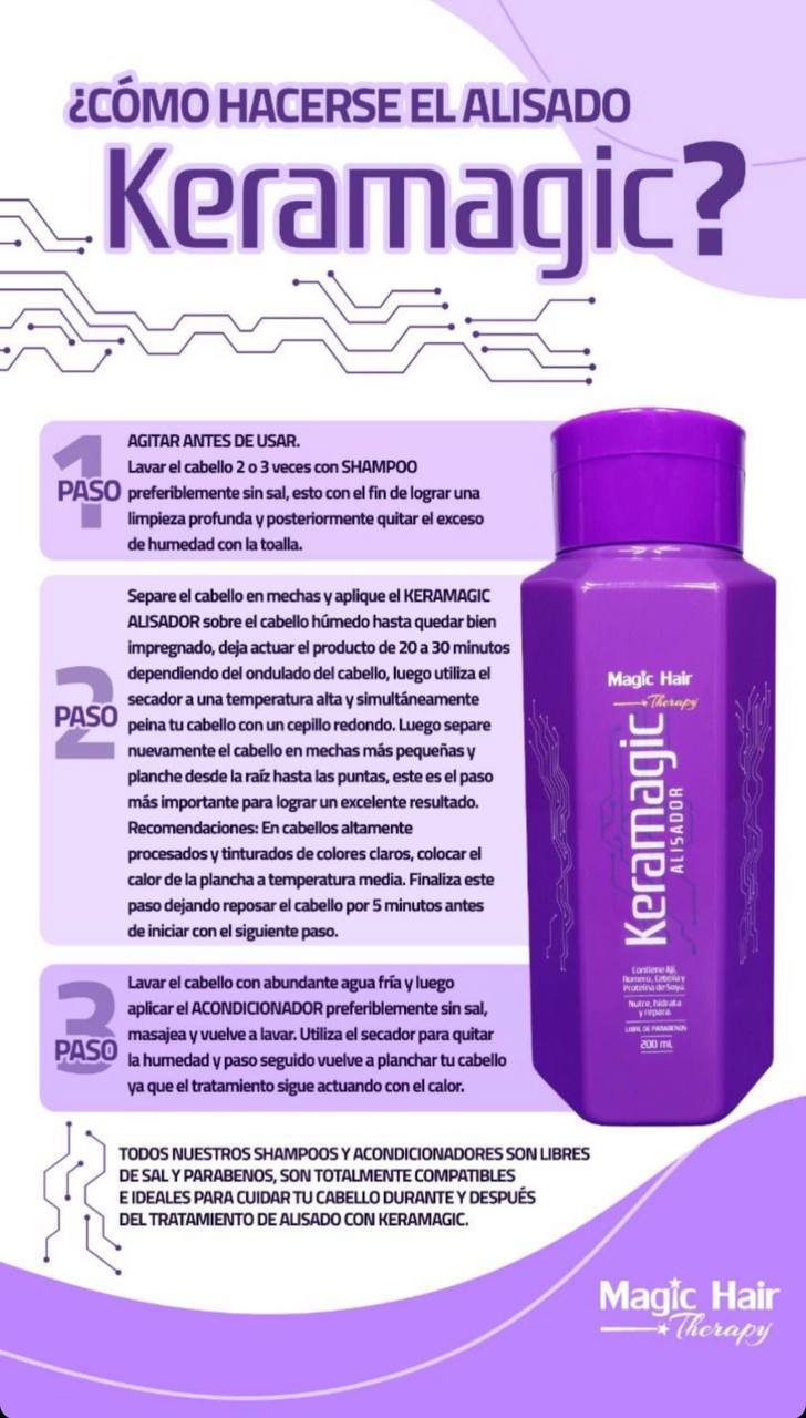 Magic Hair shampoo and conditioner banana and pineapple nutrition and repair for dry hair + keramagic straightener (3 pack)