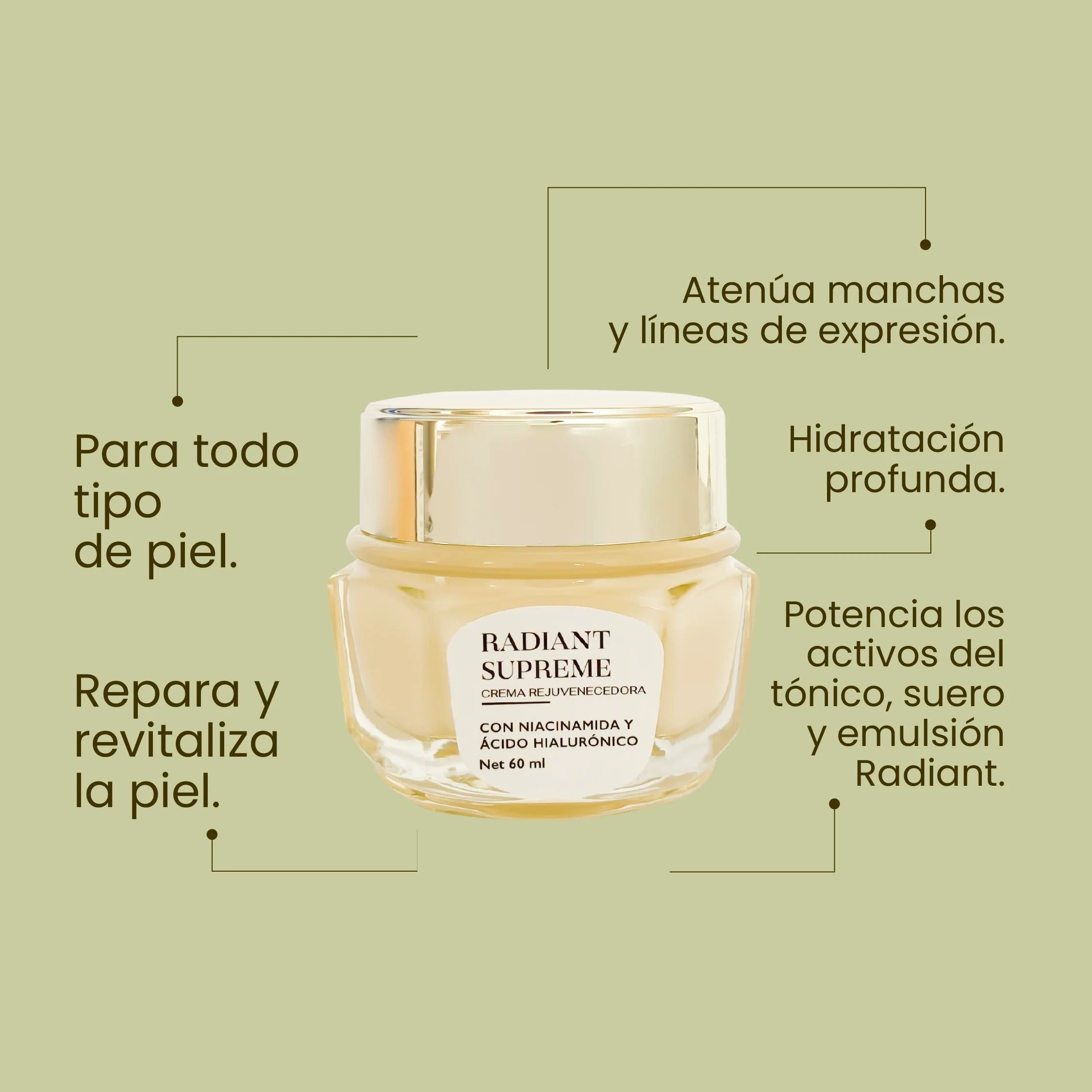 ANYELUZ CREMA REJUVENECEDORA RADIANT x60ml