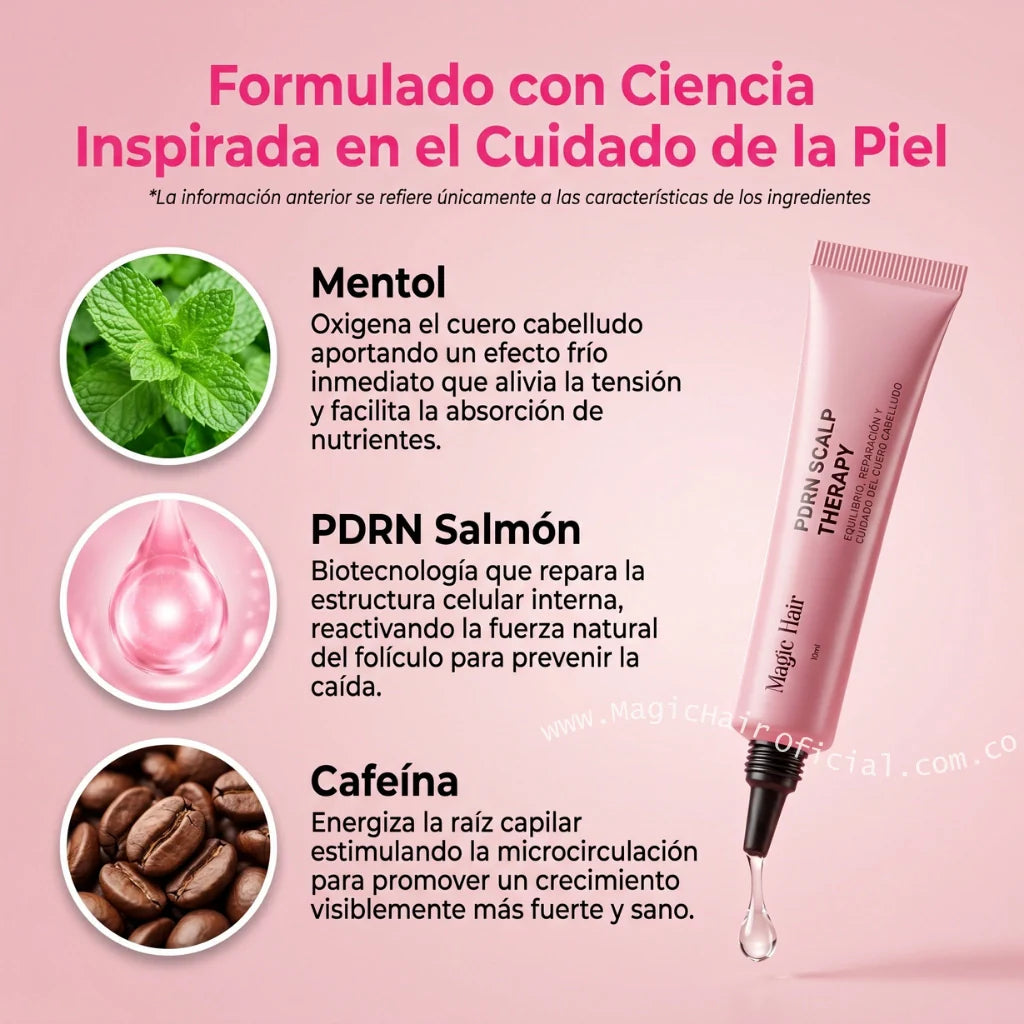 Magic Hair Serum Para El Cabello Anticaida Y Cafeína Raiz Debil 10 ml