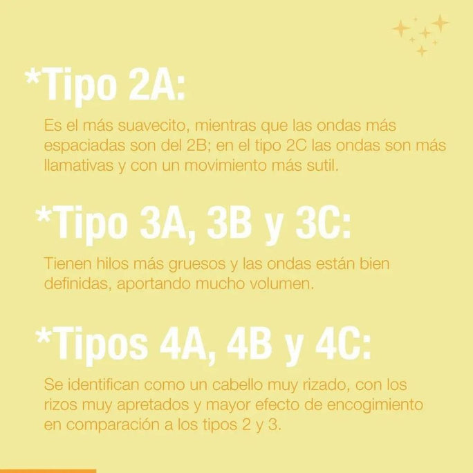 Milagros Tratamiento (2 pack) Ideal para cabello rizado Milagros Colombia tratamiento para cabellos crespos y risos milagros tratamiento capilar